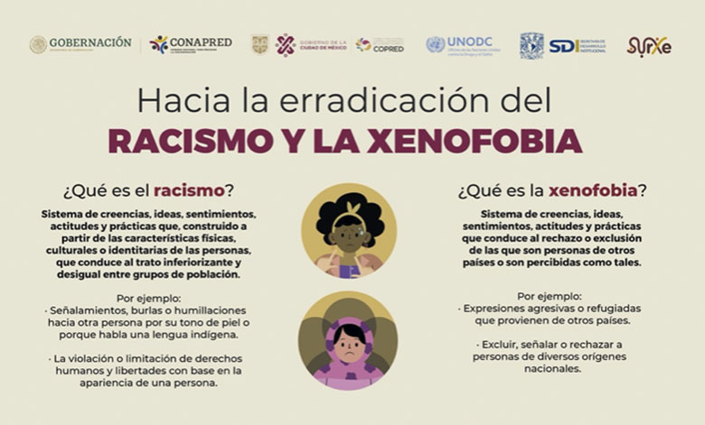 Hacia la erradicación del racismo y la xenofobia (Infografía, 2022)